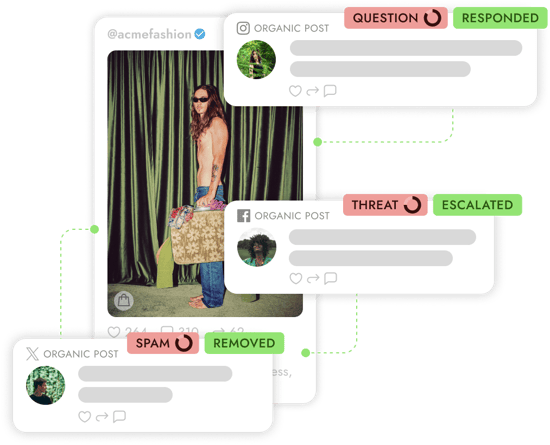 Arwen Organic and Community Management