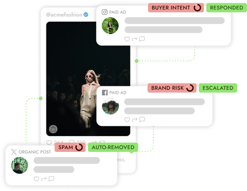 Arwen Dashboard Marketing Leaders