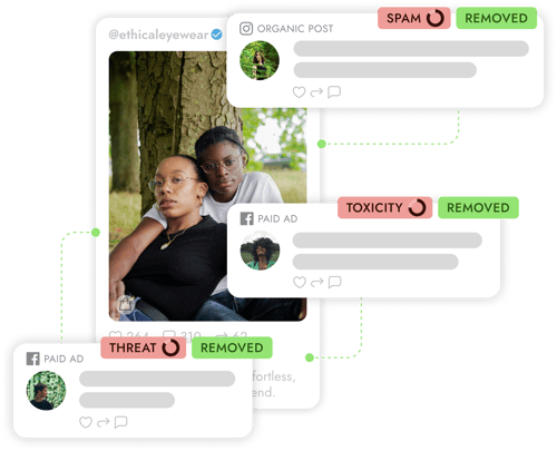 Group 6271-1 Group 6271-1