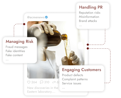 Group 6304 Group 6304