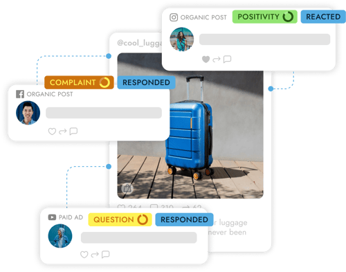 Group 6371 Group 6371