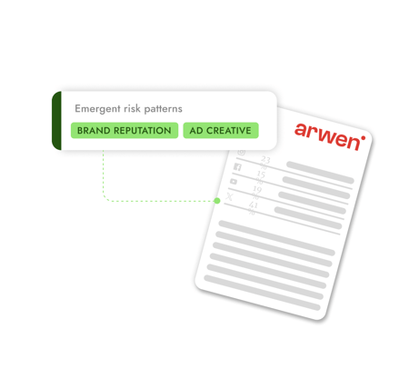 Emergent Risk Patterns Reputation